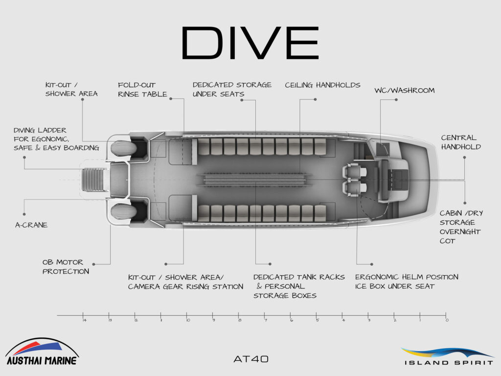 AT40 Dive Boat Ferry Transfer
