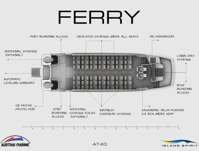 AT40-Ferry